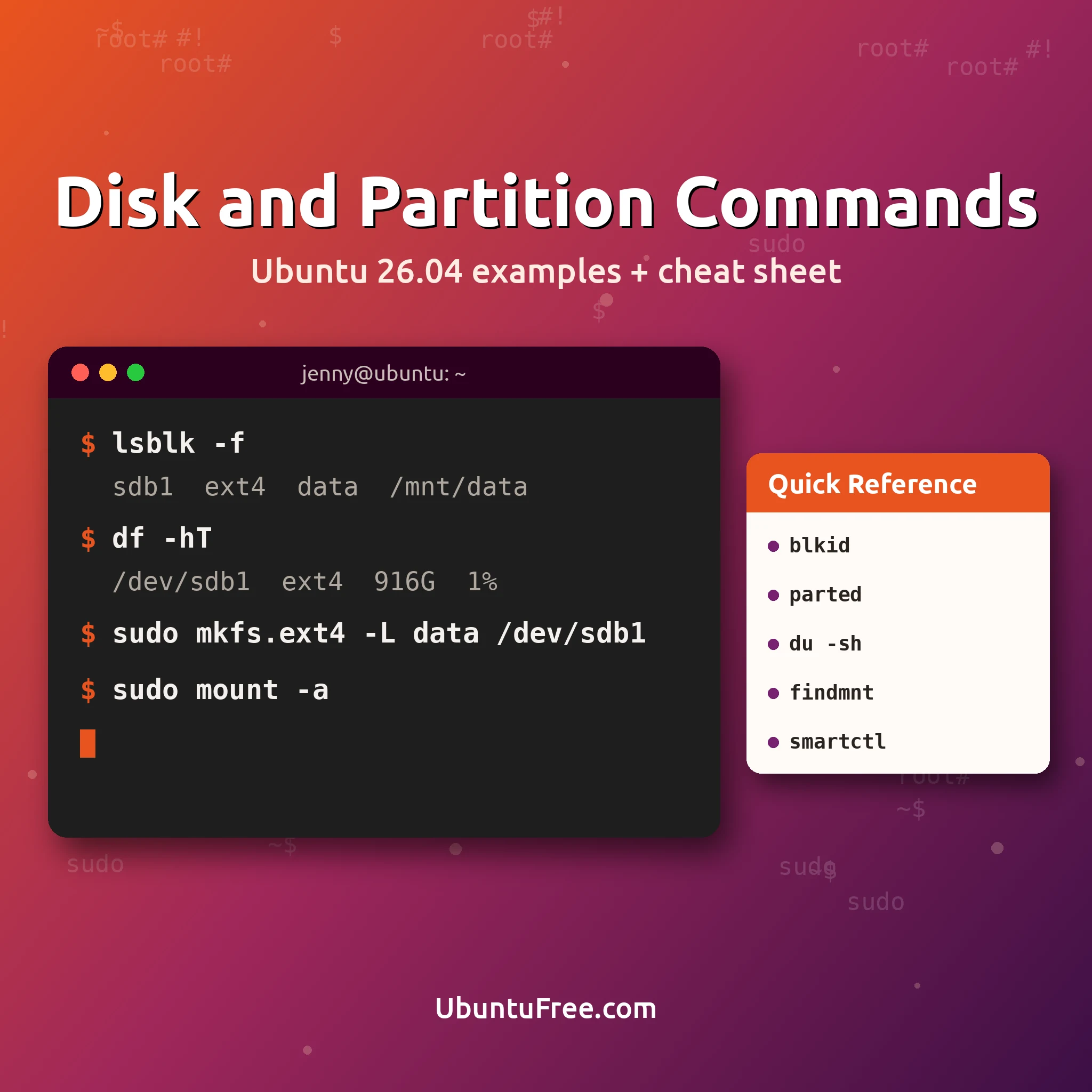 Formatting Partition Disk and Partition Commands in Ubuntu + Cheat Sheet PDF - Ubuntu Free