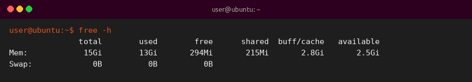 Sample terminal output of free -h showing memory usage on Linux