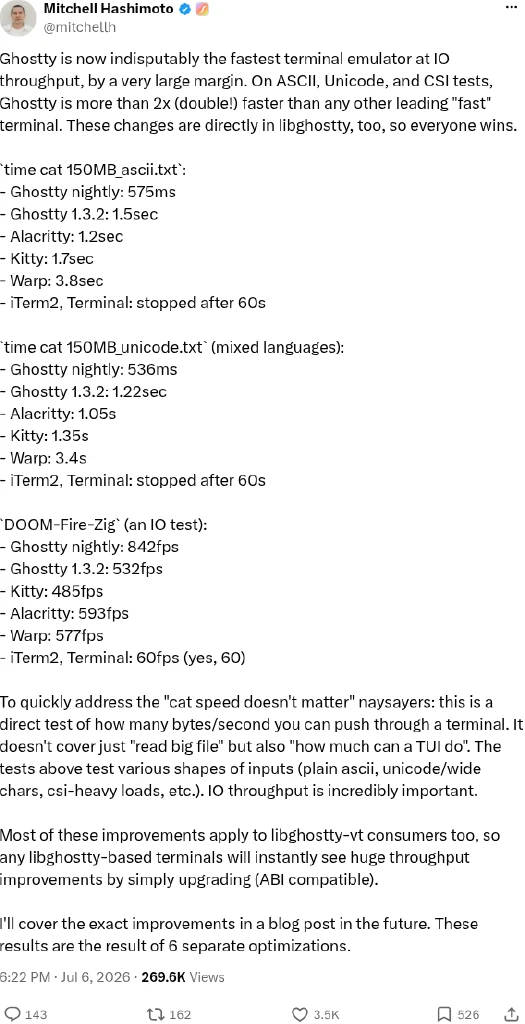 Mitchell Hashimoto post on X with Ghostty terminal IO throughput benchmarks against Alacritty, Kitty and others